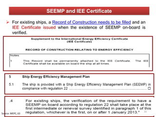  For existing ships, a Record of Construction needs to be filled and an
IEE Certificate issued when the existence of SEEMP on-board is
verified.
SEEMP and IEE Certificate
Source: MEPC, 63
33
 