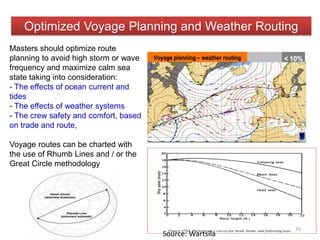 Masters should optimize route
planning to avoid high storm or wave
frequency and maximize calm sea
state taking into consideration:
- The effects of ocean current and
tides
- The effects of weather systems
- The crew safety and comfort, based
on trade and route,
Voyage routes can be charted with
the use of Rhumb Lines and / or the
Great Circle methodology
Optimized Voyage Planning and Weather Routing
Source: Wartsila
35
 
