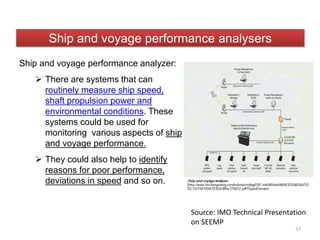 Ship and voyage performance analysers
Ship and voyage performance analyzer:
 There are systems that can
routinely measure ship speed,
shaft propulsion power and
environmental conditions. These
systems could be used for
monitoring various aspects of ship
and voyage performance.
 They could also help to identify
reasons for poor performance,
deviations in speed and so on.
Source: IMO Technical Presentation
on SEEMP
37
 