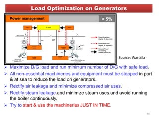 Source: Wartsila
Source: Wartsila
 Maximize D/G load and run minimum number of D/G with safe load.
 All non-essential machineries and equipment must be stopped in port
& at sea to reduce the load on generators.
 Rectify air leakage and minimize compressed air uses.
 Rectify steam leakage and minimize steam uses and avoid running
the boiler continuously.
 Try to start & use the machineries JUST IN TIME.
Load Optimization on Generators
46
 