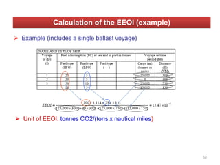  Example (includes a single ballast voyage)
 Unit of EEOI: tonnes CO2/(tons x nautical miles)
Calculation of the EEOI (example)
50
 