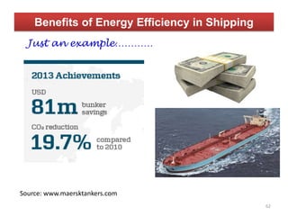 Benefits of Energy Efficiency in Shipping
62
Source: www.maersktankers.com
Just an example…………
 