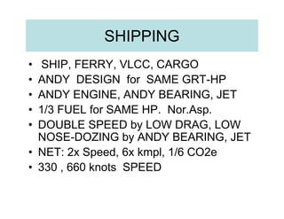SHIPPING
• SHIP, FERRY, VLCC, CARGO
• ANDY DESIGN for SAME GRT-HP
• ANDY ENGINE, ANDY BEARING, JET
• 1/3 FUEL for SAME HP. Nor.Asp.
• DOUBLE SPEED by LOW DRAG, LOW
  NOSE-DOZING by ANDY BEARING, JET
• NET: 2x Speed, 6x kmpl, 1/6 CO2e
• 330 , 660 knots SPEED
 