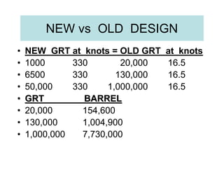 NEW vs OLD DESIGN
•   NEW GRT at knots = OLD GRT    at knots
•   1000      330        20,000   16.5
•   6500      330       130,000   16.5
•   50,000    330     1,000,000   16.5
•   GRT         BARREL
•   20,000      154,600
•   130,000     1,004,900
•   1,000,000   7,730,000
 