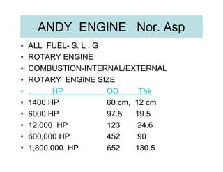 ANDY ENGINE Nor. Asp
•   ALL FUEL- S. L . G
•   ROTARY ENGINE
•   COMBUSTION-INTERNAL/EXTERNAL
•   ROTARY ENGINE SIZE
•   .     HP           OD      Thk
•   1400 HP            60 cm, 12 cm
•   6000 HP            97.5   19.5
•   12,000 HP          123     24.6
•   600,000 HP         452     90
•   1,800,000 HP       652    130.5
 