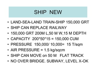 SHIP NEW
•   LAND-SEA-LAND TRAIN-SHIP 150,000 GRT
•   SHIP CAN REPLACE RAILWAY
•   150,000 GRT 200M L,50 M W,15 M DEPTH
•   CAPACITY 200*50*15 = 150,000 CUM
•   PRESSURE 150,000/ 10,000= 15 T/sqm
•   AIR PRESSURE = 1.5 kg/sqcm
•   SHIP CAN MOVE on 50 M FLAT TRACK
•   NO OVER BRIDGE. SUBWAY, LEVEL X-OK
 