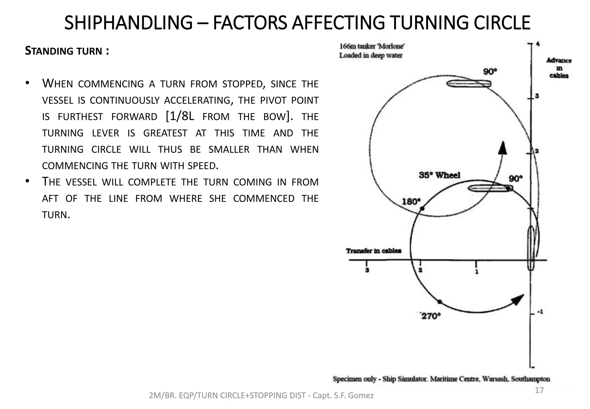 SHIPHANDLING – FACTORS AFFECTING TURNING CIRCLE
2M/BR. EQP/TURN CIRCLE+STOPPING DIST - Capt. S.F. Gomez
17
STANDING TURN :
• WHEN COMMENCING A TURN FROM STOPPED, SINCE THE
VESSEL IS CONTINUOUSLY ACCELERATING, THE PIVOT POINT
IS FURTHEST FORWARD [1/8L FROM THE BOW]. THE
TURNING LEVER IS GREATEST AT THIS TIME AND THE
TURNING CIRCLE WILL THUS BE SMALLER THAN WHEN
COMMENCING THE TURN WITH SPEED.
• THE VESSEL WILL COMPLETE THE TURN COMING IN FROM
AFT OF THE LINE FROM WHERE SHE COMMENCED THE
TURN.
 