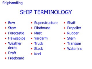 Shiphandling

          SHIP TERMINOLOGY
 • Bow          •   Superstructure   •   Shaft
 • Stem         •   Pilothouse       •   Propeller
 • Forecastle   •   Mast             •   Rudder
 • Hawsepipe    •   Yardarm          •   Stern
 • Weather      •   Truck            •   Transom
   decks        •   Stack            •   Waterline
 • Draft        •   Keel
 • Freeboard
 