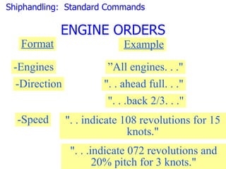 Shiphandling: Standard Commands

            ENGINE ORDERS
   Format                    Example

 -Engines                ”All engines. . ."
  -Direction            ". . ahead full. . ."
                         ". . .back 2/3. . ."
  -Speed       ". . indicate 108 revolutions for 15
                              knots."
                ". . .indicate 072 revolutions and
                       20% pitch for 3 knots."
 