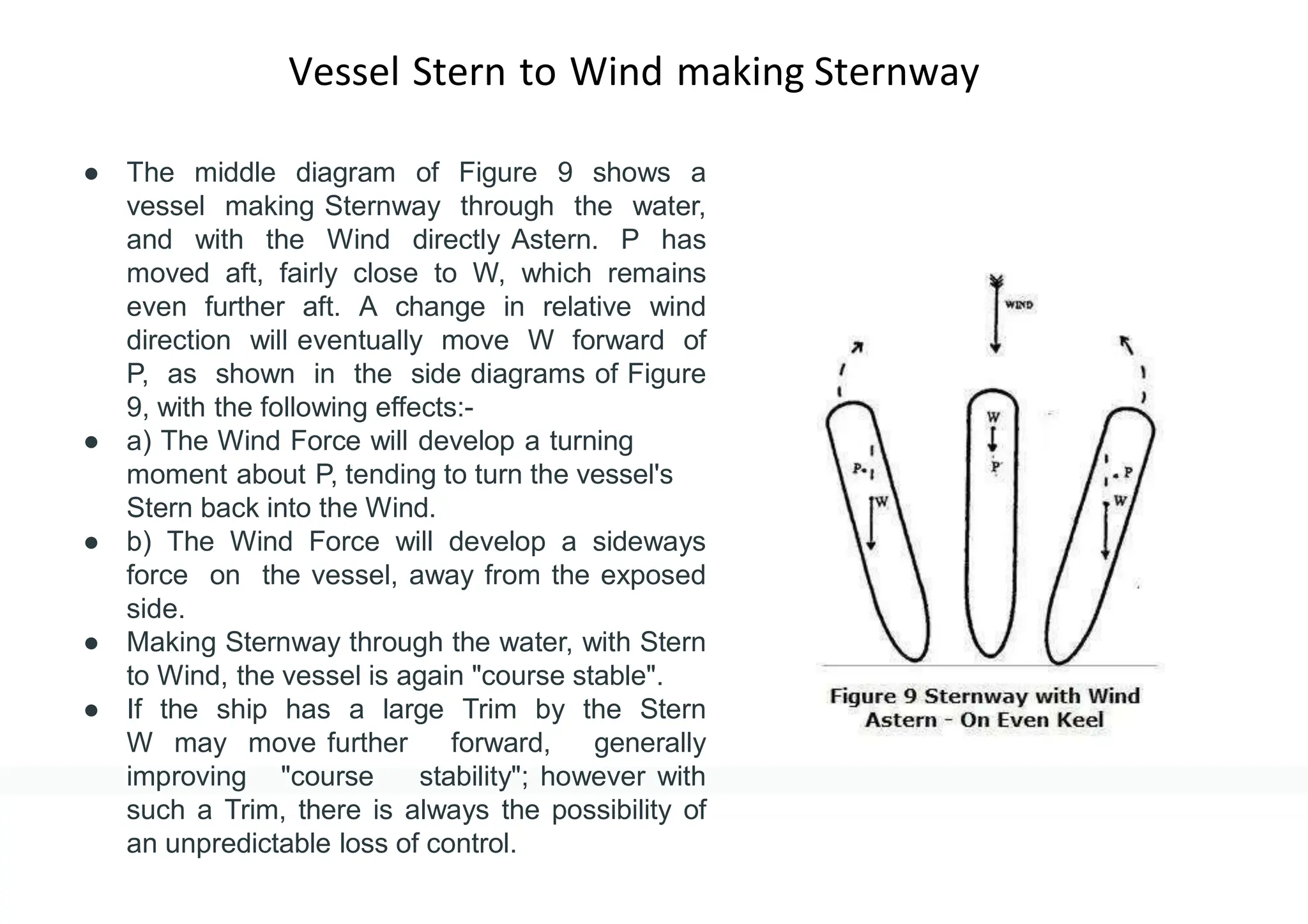 SHIP HANDLING AND MANOEUVERING BASICS.pptx
