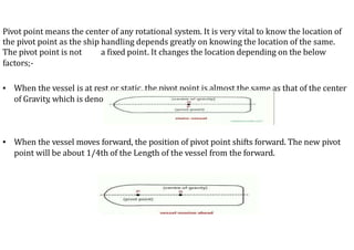 SHIP HANDLING AND MANOEUVERING BASICS.pptx