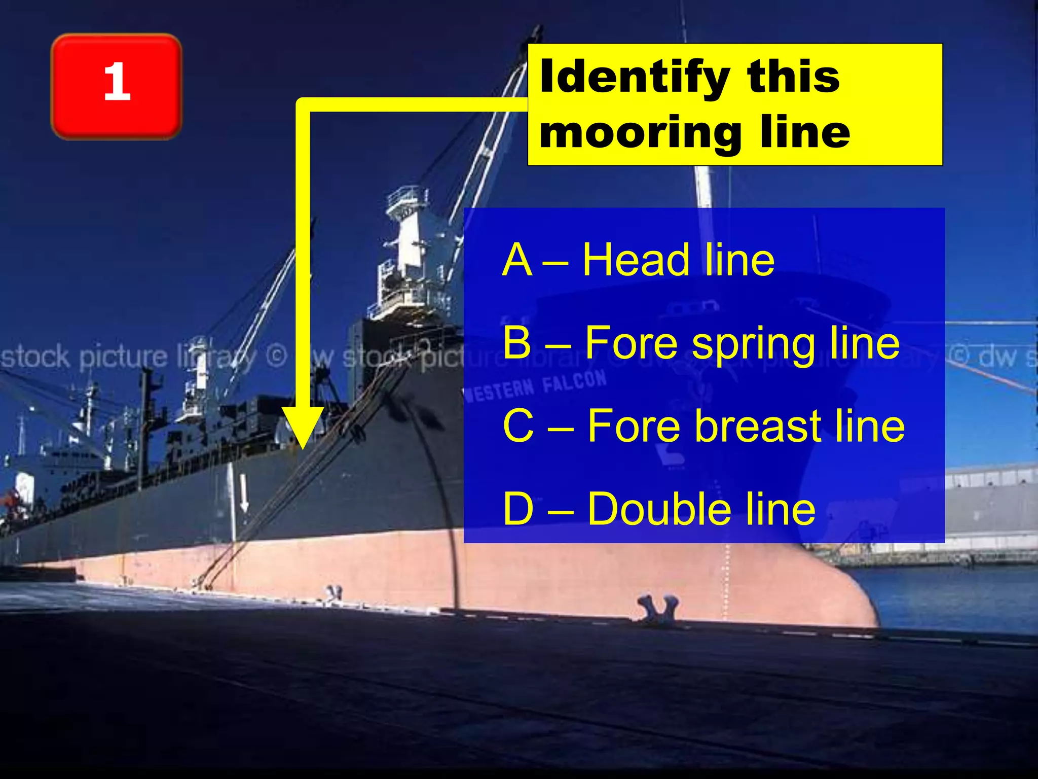 Ship handling assessment | PPTX