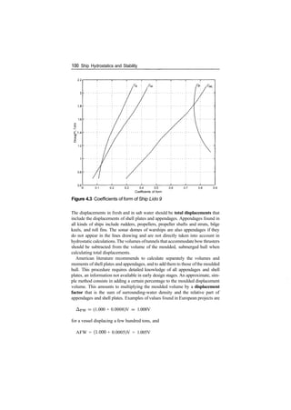 100 Ship Hydrostatics and Stability
2.2
1.6
£ 1.4
1.2
0.8
0.6
/C
B '. ,C
M
0.1 0.2 0.3 0.4 0.5
Coefficients of form
0.6 0.7 0.8 0.9
Figure 4.3 Coefficients of form of Ship Lido 9
The displacements in fresh and in salt water should be total displacements that
include the displacements of shell plates and appendages. Appendages found in
all kinds of ships include rudders, propellers, propeller shafts and struts, bilge
keels, and roll fins. The sonar domes of warships are also appendages if they
do not appear in the lines drawing and are not directly taken into account in
hydrostatic calculations. The volumes oftunnels that accommodatebow thrusters
should be subtracted from the volume of the moulded, submerged hull when
calculating total displacements.
American literature recommends to calculate separately the volumes and
moments of shell plates and appendages, and to add them to those ofthe moulded
hull. This procedure requires detailed knowledge of all appendages and shell
plates, an information not available in early design stages. An approximate, sim­
ple method consists in adding a certain percentage to the moulded displacement
volume. This amounts to multiplying the moulded volume by a displacement
factor that is the sum of surrounding­water density and the relative part of
appendages and shell plates. Examples of values found in European projects are
AFW = (1.000 + 0.0008)V ­ 1.008V
for a vessel displacing a few hundred tons, and
AFW = (1­000 + 0.0005)V = 1.005V
 