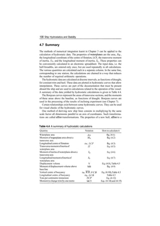 108 Ship Hydrostatics and Stability
4.7 Summary
The methods of numerical integration learnt in Chapter 3 can be applied to the
calculation of hydrostatic data. The properties of waterplanes are the area, AW ,
the longitudinal coordinate of the centre of flotation, LCF, the transverse moment
of inertia, 7T, and the longitudinal moment of inertia, /L. These properties can
be conveniently calculated in an electronic spreadsheet. The input data, i.e. the
half­breadths, are entered only once, but are used repeatedly in all calculations.
The various quantities are calculated each in a separate column. In the same line,
corresponding to one station, the calculations are chained in a way that reduces
the number of required arithmetic operations.
Thehydrostatic dataare calculated atdiscrete intervals, as functions ofdraught,
for constant trim and heel. These data are plotted in hydrostatic curves that allow
interpolation. These curves are part of the documentation that must be present
aboard the ship and are used in calculations related to the operation of the vessel.
A summary of the data yielded by hydrostatic calculations is given in Table 4.4.
The Bonjean curves represent the areas oftransverse sections, and the moments
of these areas above the baseline, as functions of draught. Bonjean curves are
used in the processing of the results of inclining experiment (see Chapter 7).
Certain relationships exist between some hydrostatic curves. They can be used
for visual checks of the hydrostatic curves.
One method of deriving new ship lines consists in multiplying by the same
scale factor all dimensions parallel to an axis of coordinates. Such transforma­
tions are called affine transformations. The properties of a new hull, affine to a
Table 4.4 A summary of hydrostatic calculations
Quantity
Waterplane area
Moment ofwaperplane area about a
transverse axis
Longitudinalcentreof flotation
Transversemomentofinertiaof
waterplane area
Momentofinertiaofwaterplane abouta
transverseaxis
Longitudinalmomentofinertiaof
waterplane area
Displacement volume
Moment ofdisplacement volume above
baseline
Vertical centre of buoyancy
Longitudinal centre of buoyancy
Tons percentimetre immersion
Momenttochangetrimby onemetre
Notation
Aw
Mx
xp, LCF
IT
ty
IL
V
MB
zB,#£,VCB
xB, LCB
TCP
MCT
Howtocalculateit
Eq.(4.1)
Eq. (4.2)
Eq. (4.3)
Eq. (4.5)
Eq. (4.6)
Eq. (4.7)
Eq. (4.8),Table4.3
Eq. (4.9)
Eq. (4.10), Table 4.3
Table4.3
Eq. (4.12)
Eqs. (4.14) and (4.15)
 