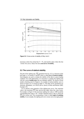 114 Ship Hydrostatics and Stability
3.5
2.5
£ 2
b
CD
0.5 ­
20°:
10 20 30 40 50 60 70
•
 .
Displacement volume, V an3
)
Figure 5.3 Cross­curves of stability of Ship Lido 9
80 90
necessary to draw the vertical line V = VQ and read the values where this line
'crosses' the curves. Hence the term cross-curves of stability.
5.3 The curve of statical stability
The plot of the righting arm, GZ, calculated from Eq. (5.2), as function of the
heel angle, 0, at constant V and KG values is called curve of statical stability.
Such diagrams are used to evaluate the stability of the ship in a given loading
condition. For a full appreciation, it is necessary to compare the righting arm
with the various heeling arms that can endanger stability. We discuss several
models of heeling arms in Chapter 6. An example of statical­stability curve is
shown in Figure 5.4; it is based on Table 5.1. The table can be calculated in an
electronic spreadsheet, or in MATLAB as shown in Biran and Breiner (2002,
Example 2.9).
Let us identify some properties of the righting­arm curves. One important
value is the maximum GZ value and the heel angle where this value occurs.
For example, in Figure 5.4 the maximum righting arm value is 1.009 m and the
corresponding heel angle is 50°. Another important point is that in which the
GZ curve crosses zero. The corresponding <p value is called angle of vanishing
stability. In our example, the righting­arm curve crosses zero at an angle greater
 