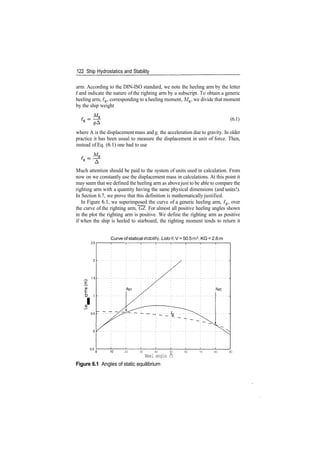 122 Ship Hydrostatics and Stability
arm. According to the DIN­ISO standard, we note the heeling arm by the letter
I and indicate the nature of the righting arm by a subscript. To obtain a generic
heeling arm, £g, corresponding to a heeling moment, Mg, we divide that moment
by the ship weight
(6.1)
where A is the displacement mass and g, the acceleration due to gravity. In older
practice it has been usual to measure the displacement in unit of force. Then,
instead of Eq. (6.1) one had to use
Much attention should be paid to the system of units used in calculation. From
now on we constantly use the displacement mass in calculations. At this point it
may seem that we defined the heeling arm as abovejust to be able to compare the
righting arm with a quantity having the same physical dimensions (and units!).
In Section 6.7, we prove that this definition is mathematically justified.
In Figure 6.1, we superimposed the curve of a generic heeling arm, £g, over
the curve of the righting arm, GZ. For almost all positive heeling angles shown
in the plot the righting arm is positive. We define the righting arm as positive
if when the ship is heeled to starboard, the righting moment tends to return it
2.5
1,5
b
I
CD
0.5
0.5
Curve ofstatical stability, Lido 9, V = 50.5m3
, KG = 2.6m
10 20 30 40 50 60
Heel angle (
°
)
70 80 90
Figure 6.1 Angles of static equilibrium
 