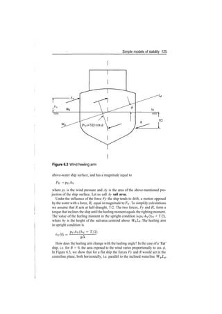 Simple models of stability 125
Figure 6.3 Wind heeling arm
above­water ship surface, and has a magnitude equal to
FV = pyAy
where py is the wind pressure and Ay is the area of the above­mentioned pro­
jection of the ship surface. Let us call Ay sail area.
Under the influence of the force Fy the ship tends to drift, a motion opposed
by the water with a force, R, equal in magnitude to Fy. To simplify calculations
we assume that R acts at half­draught, T/2. The two forces, Fy and R, form a
torque thatinclines the ship until the heeling momentequals the righting moment.
The value of the heeling moment in the upright condition is pyAy(hy + T/2),
where hy is the height of the sail­area centroid above W^L®. The heeling arm
in upright condition is
. ,ft. PvAv(hv + T/2)
How does the heeling arm change with the heeling angle? In the case of a 'flat'
ship, i.e. for B = 0, the area exposed to the wind varies proportionally to cos </>.
In Figure 6.3, we show that for a flat ship the forces Fy and R would act in the
centreline plane, both horizontally, i.e. parallel to the inclined waterline W^L^.
 