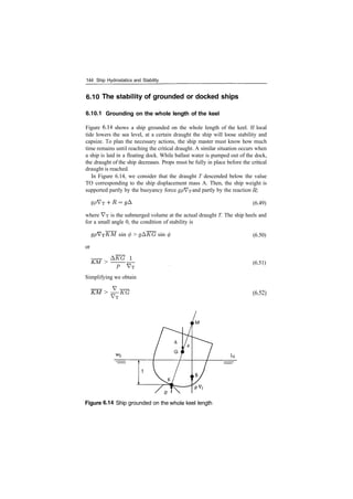 144 Ship Hydrostatics and Stability
6.10 The stability of grounded or docked ships
6.10.1 Grounding on the whole length of the keel
Figure 6.14 shows a ship grounded on the whole length of the keel. If local
tide lowers the sea level, at a certain draught the ship will loose stability and
capsize. To plan the necessary actions, the ship master must know how much
time remains until reaching the critical draught. A similar situation occurs when
a ship is laid in a floating dock. While ballast water is pumped out of the dock,
the draught of the ship decreases. Props must be fully in place before the critical
draught is reached.
In Figure 6.14, we consider that the draught T descended below the value
TO corresponding to the ship displacement mass A. Then, the ship weight is
supported partly by the buoyancy force gpVT and partly by the reaction R:
gpV (6.49)
where VT is the submerged volume at the actual draught T. The ship heels and
for a small angle 0, the condition of stability is
or
KM >
sin 0 > g&KG sin
AKG I
P VT
Simplifying we obtain
(6.50)
(6.51)
KM > —KG
VT
(6.52)
Figure 6.14 Ship grounded on the whole keel length
 