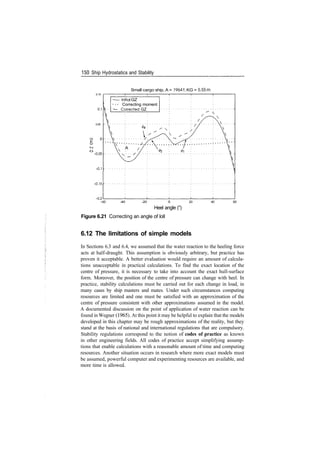 150 Ship Hydrostatics and Stability
0.15
0.1
0.05
Small cargo ship, A = 19641, KG = 5.55m
M
0
­0.05
­0.1
­0.15
­0.2
— Initial GZ
1
• Correcting moment
­­ Corrected GZ
­60 ­40 ­20 20 40 60
Heel angle (°)
Figure 6.21 Correcting an angle of loll
6.12 The limitations of simple models
In Sections 6.3 and 6.4, we assumed that the water reaction to the heeling force
acts at half­draught. This assumption is obviously arbitrary, but practice has
proven it acceptable. A better evaluation would require an amount of calcula­
tions unacceptable in practical calculations. To find the exact location of the
centre of pressure, it is necessary to take into account the exact hull­surface
form. Moreover, the position of the centre of pressure can change with heel. In
practice, stability calculations must be carried out for each change in load, in
many cases by ship masters and mates. Under such circumstances computing
resources are limited and one must be satisfied with an approximation of the
centre of pressure consistent with other approximations assumed in the model.
A documented discussion on the point of application of water reaction can be
found in Wegner (1965). At this point it may be helpful to explain that the models
developed in this chapter may be rough approximations of the reality, but they
stand at the basis of national and international regulations that are compulsory.
Stability regulations correspond to the notion of codes of practice as known
in other engineering fields. All codes of practice accept simplifying assump­
tions that enable calculations with a reasonable amount of time and computing
resources. Another situation occurs in research where more exact models must
be assumed, powerful computer and experimenting resources are available, and
more time is allowed.
 