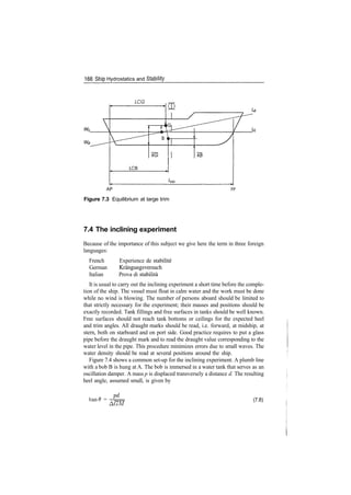 166 Ship Hydrostatics and Stability
LOG
FP
Figure 7.3 Equilibrium at large trim
7.4 The inclining experiment
Because of the importance of this subject we give here the term in three foreign
languages:
French Experience de stabilite
German Krangungsversuch
Italian Prova di stabilita
It is usual to carry out the inclining experiment a short time before the comple­
tion of the ship. The vessel must float in calm water and the work must be done
while no wind is blowing. The number of persons aboard should be limited to
that strictly necessary for the experiment; their masses and positions should be
exactly recorded. Tank fillings and free surfaces in tanks should be well known.
Free surfaces should not reach tank bottoms or ceilings for the expected heel
and trim angles. All draught marks should be read, i.e. forward, at midship, at
stern, both on starboard and on port side. Good practice requires to put a glass
pipe before the draught mark and to read the draught value corresponding to the
water level in the pipe. This procedure minimizes errors due to small waves. The
water density should be read at several positions around the ship.
Figure 7.4 shows a common set­up for the inclining experiment. A plumb line
with a bob B is hung at A. The bob is immersed in a water tank that serves as an
oscillation damper. A mass p is displaced transversely a distance d. The resulting
heel angle, assumed small, is given by
tan/9 =
pd
AGM
(7.8)
 