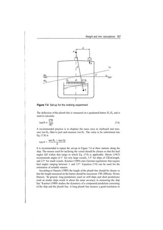 Weight and trim calculations 167
Figure 7.4 Set­up for the inclining experiment
The deflection of the plumb line is measured on a graduated batten RiR<2 and is
used to calculate
CD
= (7.9)
A recommended practice is to displace the mass once to starboard and mea­
sure tan#s>then to port and measure tan$p. The value to be substituted into
Eq. (7.8) is
tan0 =
tan #s + tan Op
It is recommended to repeat the set­up in Figure 7.4 at three stations along the
ship. The masses used for inclining the vessel should be chosen so that the heel
angles fall within that range in which Eq. (7.8) is applicable. Moore (1967)
recommends angles of 1° for very large vessels, 1.5° for ships of 120m length,
and 2­3° for small vessels. Kastner (1989) cites German regulations that require
heel angles ranging between 1 and 3.5°. Equation (7.8) can be used for the
estimation of suitable masses.
According to Hansen (1985) the length of the plumb line should be chosen so
that the length measured on the batten should be maximum 150­200 mm. Writes
Hansen, 'In general, long pendulums used on stiff ships and short pendulums
used on tender ships result in about the same accuracy in measuring the ship
list.' Kastner (1989) studies the dynamics of a compound pendulum consisting
of the ship and the plumb line. A long plumb line ensures a good resolution in
 