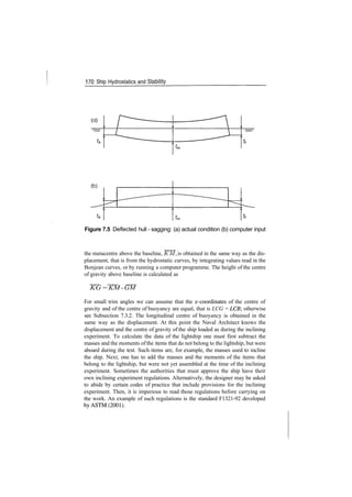 170 Ship Hydrostatics and Stability
Figure 7.5 Deflected hull ­ sagging: (a) actual condition (b) computer input
the metacentre above the baseline, KM, is obtained in the same way as the dis­
placement, that is from the hydrostatic curves, by integrating values read in the
Bonjean curves, or by running a computer programme. The height of the centre
of gravity above baseline is calculated as
KG=KM­GM
For small trim angles we can assume that the x­coordinates of the centre of
gravity and of the centre of buoyancy are equal, that is LCG = LCB otherwise
see Subsection 7.3.2. The longitudinal centre of buoyancy is obtained in the
same way as the displacement. At this point the Naval Architect knows the
displacement and the centre of gravity of the ship loaded as during the inclining
experiment. To calculate the data of the lightship one must first subtract the
masses and the moments ofthe items that do not belong to the lightship, but were
aboard during the test. Such items are, for example, the masses used to incline
the ship. Next, one has to add the masses and the moments of the items that
belong to the lightship, but were not yet assembled at the time of the inclining
experiment. Sometimes the authorities that must approve the ship have their
own inclining experiment regulations. Alternatively, the designer may be asked
to abide by certain codes of practice that include provisions for the inclining
experiment. Then, it is imperious to read those regulations before carrying on
the work. An example of such regulations is the standard F1321­92 developed
byASTM(2001).
 