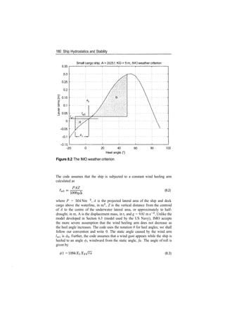 180 Ship Hydrostatics and Stability
Small cargo ship, A = 26251, KG = 5 m, IMO weather criterion
0.35
­0.15
­20 20 40
Heel angle (°)
60 80 100
Figure 8.2 The IMO weather criterion
The code assumes that the ship is subjected to a constant wind heeling arm
calculated as
PAZ
(8.2)
where P = 504 Nm 2
, A is the projected lateral area of the ship and deck
cargo above the waterline, in m2
, Z is the vertical distance from the centroid
of A to the centre of the underwater lateral area, or approximately to half­
draught, in m, A is the displacement mass, in t, and g = 9.81 m s~2
. Unlike the
model developed in Section 6.3 (model used by the US Navy), IMO accepts
the more severe assumption that the wind heeling arm does not decrease as
the heel angle increases. The code uses the notation 0 for heel angles; we shall
follow our convention and write 0. The static angle caused by the wind arm
/wi is 0o­ Further, the code assumes that a wind gust appears while the ship is
heeled to an angle 0i windward from the static angle, fa. The angle of roll is
given by
1 = (8.3)
 