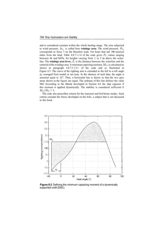 184 Ship Hydrostatics and Stability
and is considered constant within the whole heeling range. The area subjected
to wind pressure, Ay, is called here windage area. The wind pressure, Py,
corresponds to force 7 on the Beaufort scale. For boats that sail 100 nautical
miles from the land, Table 4.8.7.1.1.4 of the code gives Py values ranging
between 46 and 64 Pa, for heights varying from 1 to 5 m above the water­
line. The windage area lever, Z, is the distance between the waterline and the
centroid ofthe windage area. A minimum capsizing moment, MC, is calculated as
shown in paragraph 4.8.7.1.1.5.1 of the code and as illustrated in
Figure 8.3. The curve of the righting arm is extended to the left to a roll angle
0Z averaged from model or sea tests. In the absence of such data, the angle is
assumed equal to 15°. Then, a horizontal line is drawn so that the two grey
areas shown in the figure are equal. The ordinate of this line defines the value
MO According to the theory developed in Section 6.6 the ship capsizes if
this moment is applied dynamically. The stability is considered sufficient if
MC/MV > i.
The code also prescribes criteria for the transient and foil­borne modes. Such
criteria consider the forces developed on the foils, a subject that is not discussed
in this book.
350
300
250
k
200
'150
100
)
50
)
0
-50
-100
­20 20 40
Heel angle (°)
60 80 100
Figure 8.3 Defining the minimum capsizing moment of a dynamically
supported craft (DSC)
 