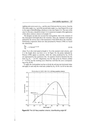 Intact stability regulations I 187
righting­arm curves up to 0sti, and the area b between the two curves, from the
first static angle, 0sti, up to the second static angle, 0st2 (see Figure 8.4), orup
to the angle of downflooding, whichever is less (see Figure 8.5). The ratio of the
area b to the area a should be at least 1.4. A numerical example of the application
of the above criteria is shown in Example 8.4.
The designer can take into account the wind gradient, that is the variation of
the wind speed with height above the waterline. Then, the 'nominal' wind speed
defined by the service area is that measured at 10m (30ft) above the waterline.
Performing a regression about new data presented by Watson (1998) we found
the relationship
= 0.73318/10
'13149
(8.10)
where 1/w is the wind speed at height h, VQ is the nominal wind velocity, and
h is the height above sea level, in m. In Figure 8.6, the points indicated by
Watson (1998) appear as asterisks, while the values predicted by Eq. (8.10)
are represented by the continuous line. An equation found in literature has the
form Vw/Vb = (/i/10)6
. Regression over the data given by Watson yielded
b = 0.73318, but the resulting curve fitted less well than the curve correspond­
ing to Eq. (8.10).
To apply the wind gradient one has to divide the sail area into horizontal strips
and apply in each strip the wind ratio yielded by Eq. (8.10). Let Ri be that ratio
0.5
0.4
0.3
0.2
0.1
75.4m ship, A = 26251 KG = 5m, US Navy weather criterion
­0.1
­0.2
GZ
Wind arm, /,
­40 ­20 0 20 40 60
Heel angle (°)
80 100
Figure 8.5 The US Navy weather criterion, downflooding angle 60°
 