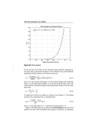 188 Ship Hydrostatics and Stability
40
35
30
25
20
15
10
Wind gradient according to Watson
= hb
,a = 0.73318; b = 0.13149
0.2 0.4 0.6 0.8 1
Height above sea level (m)
1.2 1.4
Figure 8.6 Wind gradient
for the ith strip. The results for the individual strips should be integrated by
one of the rules for numerical integration. The coefficient in Eq. (8.9) should be
modified to 0.0195 and then, the wind arm is given by
O.Q195VQ2
1000A
(8.11)
where VQ is the nominal wind speed, h is the common height of the horizontal
strips, o­i is the trapezoidal multiplier, AI is the area of the ith strip, and £j, the
vertical distance from half­draught to the centroid ofthe ^th strip. It can be easily
shown that
(8.12)
To explain the criterion for stability in turning we use Figure 8.7. The heeling
arm due to the centrifugal force is calculated from
V2
(KG­T/2}
gR
cos (8.13)
where V is the ship speed in m s l
and R is the turning radius in m.
Ideally, R should be taken as one half of the tactical diameter measured from
model or sea tests at full scale.Where this quantity is not known, an estimation
 