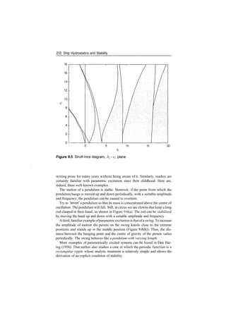 210 Ship Hydrostatics and Stability
18
16
14
12
10
8
6
4
2
0
10 15 20
Figure 9.5 Strutt­lnce diagram, Si ­ ei plane
writing prose for many years without being aware of it. Similarly, readers are
certainly familiar with parametric excitation since their childhood. Here are,
indeed, three well­known examples.
The motion of a pendulum is stable. However, if the point from which the
pendulum hangs is moved up and down periodically, with a suitable amplitude
and frequency, the pendulum can be caused to overturn.
Try to 'invert' a pendulum so that its mass is concentrated above the centre of
oscillation. The pendulum will fall. Still, at circus we see clowns that keep a long
rod clasped in their hand, as shown in Figure 9.6(a). The rod can be stabilized
by moving the hand up and down with a suitable amplitude and frequency.
Athird, familiarexampleofparametric excitationis thatofaswing. To increase
the amplitude of motion the person on the swing kneels close to the extreme
positions and stands up in the middle position (Figure 9.6(b)). Thus, the dis­
tance between the hanging point and the centre of gravity of the person varies
periodically. The swing behaves like a pendulum with varying length.
More examples of parametrically excited systems can be found in Den Har­
tog (1956). That author also studies a case in which the periodic function is a
rectangular ripple whose analytic treatment is relatively simple and allows the
derivation of an explicit condition of stability.
 