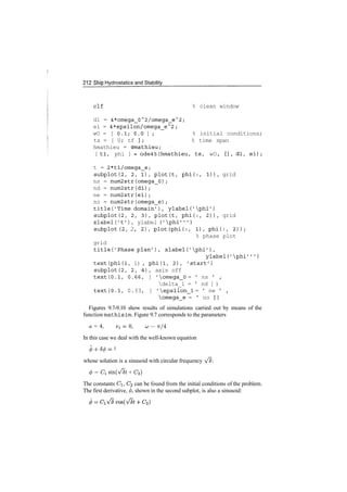 212 Ship Hydrostatics and Stability
elf % clean window
dl = 4*omega_0~2/omega_e/v
2;
el = 4*epsilon/omega_exs
2 ;
wO = [ 0.1; 0.0 ] ; % initial conditions;
ts = [ 0; tf ]; % time span
hmathieu = @mathieu;
[ tl, phi ] = ode45(hmathieu, ts, wO, [], dl, el);
t = 2*tl/omega_e;
subplot(2, 2, 1), plot(t, phi(:, 1)), grid
ns = num2str(omega_0);
nd = num2str(dl);
ne = num2str(el);
no = num2str(omega_e);
title('Time domain'), ylabel('phi')
subplot(2, 2, 3), plot(t, phi(:, 2)), grid
xlabel('t'), ylabel ('phi' ")
subplot (2, 2, 2), plot(phi(:, 1), phi(:, 2));
% phase plot
grid
title('Phase plan'), xlabel('phi'),
ylabel Cphi''')
text(phi(1, 1) , phi(l, 2), 'start')
subplot(2, 2, 4), axis off
text(0.1, 0.66, [ 'omega_0 = ' ns ' ,
delta_l = ' nd ] )
text(0.1, 0.33, [ 'epsilon_l = ' ne ' ,
omega_e = ' no ])
Figures 9.7­9.10 show results of simulations carried out by means of the
function mathisim. Figure 9.7 corresponds to the parameters
a = 4, ei = 0, uj — 7T/4
In this case we deal with the well­known equation
0 + <5</> = 0
whose solution is a sinusoid with circular frequency f&
</> = Ci sm(^t + C2)
The constants Ci, £2 can be found from the initial conditions of the problem.
The first derivative, </>, shown in the second subplot, is also a sinusoid:
 
