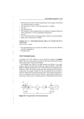 Intact stability regulations II 223
• 10% fresh water or 50% ifa fresh water generator with a capacity ofminimum
25 1 per head and day is on board.
• 10% feed water or 50% if a fresh water generator is available.
• 10% fuel.
• 50% lubricating oil.
• 33% munitions, where launching tubes and weapons are charged, and the rest
of the ammunition is in the corresponding storing places.
• Aircraft.
• 33% or 100% deliverable or transported loads, whichever is worst for stability.
• Ballast water, if necessary for stability.
Loading case 1A - Limit displacement for ships to be checked with 90 or
70 knot wind
Same as case 1, except:
• Fuel and lubricating oil as necessary for stability, but not less than 10% fuel
and 50% lubricating oil.
• No ballast water.
10.2.3 Trochoidal waves
According to BV 1033, stability on waves should be checked in trochoidal
waves. This wave form has been used also for other naval­architectural calcula­
tions, mainly those of longitudinal bending.
The trochoidal wave theory is the oldest among wave theories; it was elab­
orated in 1804 by Gerstner (Franz Joseph von, lived in Bohemia, 1756­1832).
Rankine (William John Macquam, Scot, 1820­1872) gave an independent for­
mulation in 1863. This theory assumes that each water particle moves along a
circular path. For example, in Figure 10.1 the water particles shown as black cir­
cles move along circles with centres lying on the x­axis and having the radius r.
Let the x coordinate of the first shown circle be 0, and consider a particle on a
circle whose centre has the x coordinate equal to xo­This particle rotated with an
Figure 10.1 The generation of the trochoidal wave
 