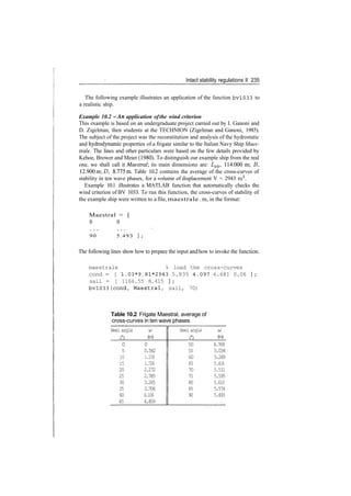 Intact stability regulations II 235
The following example illustrates an application of the function bv!033 to
a realistic ship.
Example 10.2 ­An application ofthe wind criterion
This example is based on an undergraduate project carried out by I. Ganoni and
D. Zigelman, then students at the TECHNION (Zigelman and Ganoni, 1985).
The subject of the project was the reconstitution and analysis of the hydrostatic
and hydrodynamic properties of a frigate similar to the Italian Navy Ship Maes­
trale. The lines and other particulars were based on the few details provided by
Kehoe, Brower and Meier (1980). To distinguish our example ship from the real
one, we shall call it Maestral, its main dimensions are: I/pp, 114.000 m; J3,
12.900m; D, 8.775m. Table 10.2 contains the average of the cross­curves of
stability in ten wave phases, for a volume of displacement V = 2943 m3
.
Example 10.1 illustrates a MATLAB function that automatically checks the
wind criterion of BV 1033. To run this function, the cross­curves of stability of
the example ship were written to a file, maestrale . m, in the format:
Maestral = [
0 0
90 5.493 ] ;
The following lines show how to prepare the input and how to invoke the function.
maestrale % load the cross-curves
cond = [ 1.03*9.81*2943 5.835 4.097 6.681 0.06 ];
sail = [ 1166.55 8.415 ];
bv!033(cond, Maestral, sail, 70)
Table 10.2 Frigate Maestral, average of
cross­curves in ten wave phases
Heel angle
(
°
)
0
5
10
15
20
25
30
35
40
45
w
(m)
0
0.582
1.159
1.726
2.272
2.785
3.265
3.706
4.104
4.459
Heel angle
(
°
)
50
55
60
65
70
75
80
85
90
w
(m)
4.769
5.034
5.249
5.416
5.531
5.595
5.610
5.576
5.493
 