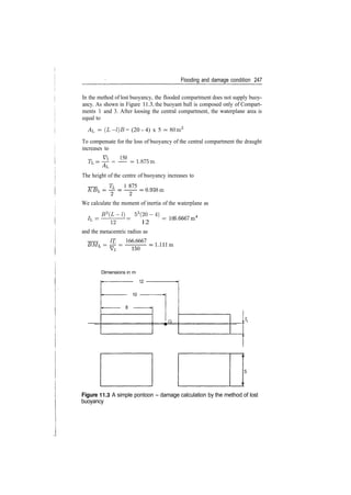 Flooding and damage condition 247
In the method of lost buoyancy, the flooded compartment does not supply buoy­
ancy. As shown in Figure 11.3, the buoyant hull is composed only of Compart­
ments 1 and 3. After loosing the central compartment, the waterplane area is
equal to
AL = (L­ 1}B = (20 ­ 4) x 5 = 80m2
To compensate for the loss of buoyancy of the central compartment the draught
increases to
VT 150
TL = ^ = ­ = 1.875m
The height of the centre of buoyancy increases to
TT 1 875
We calculate the moment of inertia of the waterplane as
B3
(L­l) 53
(20­4)
/L
= —J2— =
12 = 16
and the metacentric radius as
IT. 166.6667 . . „ _
Dimensions in m
12
10
Figure 11.3 A simple pontoon ­ damage calculation by the method of lost
buoyancy
 