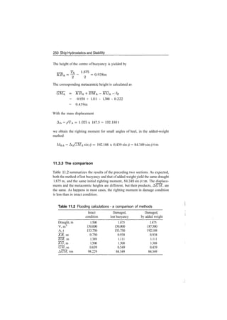 250 SWp Hydrostatics and Stability
The height of the centre of buoyancy is yielded by
= = 0.938m
The corresponding metacentric height is calculated as
= 0.938 + 1.111 ­ 1.388 ­ 0.222
= 0.439m
With the mass displacement
AA = pVA = 1­025 x 187.5 = 192.188 1
we obtain the righting moment for small angles of heel, in the added­weight
method
MRA = AAGMAsin0= 192.188 x 0.439 sin0 = 84.349 sin </>tm
11.3.3 The comparison
Table 11.2 summarizes the results of the preceding two sections. As expected,
both the method oflost buoyancy and that of added weight yield the same draught
1.875 m, and the same initial righting moment, 84.349 sin <fi tm. The displace­
ments and the metacentric heights are different, but their products, AGM, are
the same. As happens in most cases, the righting moment in damage condition
is less than in intact condition.
Table 11.2 Flooding calculations ­ a comparison of methods
Draught, m
V, m3
A, t
KB, m
BM,m
KG,m
GM, m
AGM, tm
Intact
condition
1.500
150.000
153.750
0.750
1.389
1.500
0.639
98.229
Damaged,
lost buoyancy
1.875
150.000
153.750
0.938
1.111
1.500
0.549
84.349
Damaged,
by added weight
1.875
187.500
192.188
0.938
1.111
1.388
0.439
84.349
 