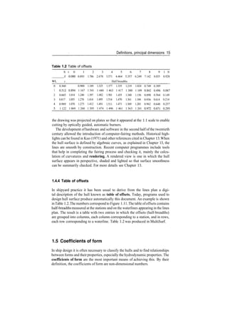 Definitions, principal dimensions 15
Table 1.2 Table of offsets
S t 0 1 2 3 4 5 6 7 8 9 1 0
X O.QQQ 0.893 1.786 2.678 3.571 4.464 5.357 6.249 7.142 8.035 8.928
WL z Half breadths
0
1
2
3
4
5
0.360
0512
0.665
0.817
0.969
1 122
0894
1.014
1.055
1.070
1 069
0.900
1 167
1.240
1.270
1.273
1 260
1.189
1 341
1.397
1.414
1.412
1 395
1.325
1 440
1.482
1.495
1.491
1 474
1.377
1 463
1.501
1.514
1.511
1 496
1.335
1 417
1.455
1.470
1.471
1 461
1.219
1 300
1.340
1.361
1.369
1 363
1.024
1 109
1.156
1.184
1.201
1 201
0.749
0842
0.898
0.936
0.962
0972
0.389
0496
0.564
0.614
0.648
0671
0067
0.149
0.214
0.257
0295
the drawing was projected on plates so that it appeared at the 1:1 scale to enable
cutting by optically guided, automatic burners.
The development ofhardware and software in the second half of the twentieth
century allowed the introduction of computer­fairing methods. Historical high­
lights can be found in Kuo (1971) and other references cited in Chapter 13. When
the hull surface is defined by algebraic curves, as explained in Chapter 13, the
lines are smooth by construction. Recent computer programmes include tools
that help in completing the fairing process and checking it, mainly the calcu­
lation of curvatures and rendering. A rendered view is one in which the hull
surface appears in perspective, shaded and lighted so that surface smoothness
can be summarily checked. For more details see Chapter 13.
1.4.4 Table of offsets
In shipyard practice it has been usual to derive from the lines plan a digi­
tal description of the hull known as table of offsets. Today, programs used to
design hull surface produce automatically this document. An example is shown
inTable 1.2. The numbers correspond to Figure 1.11. The table ofoffsets contains
half­breadths measured at the stations and on the waterlines appearing in the lines
plan. The result is a table with two entries in which the offsets (half­breadths)
are grouped into columns, each column corresponding to a station, and in rows,
each row corresponding to a waterline. Table 1.2 was produced in MultiSurf.
1.5 Coefficients of form
In ship design it is often necessary to classify the hulls and to find relationships
between forms and theirproperties, especially the hydrodynamic properties. The
coefficients of form are the most important means of achieving this. By their
definition, the coefficients of form are non­dimensional numbers.
 