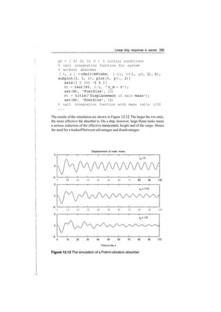 Linear ship response in waves 289
yO = [ 0; 0; 0; 0 ] % initial conditions
% call integration function for system
% without absorber
[ t, y ] = ode23(@Frahm, [ to, tf ], yO, [], 0);
subplot(3, 1, 1), plot(t, y(:, 2))
axis([ 0 100 - 5 5 ] )
Ht = text(80, 3.5, ' r_m = 0');
set(Ht, 'FontSize', 12)
Ht = title('Displacement of main mass');
set(Ht, 'FontSize', 14)
% call integration function with mass ratio 1/10
The results of the simulation are shown in Figure 12.12. The larger the rm ratio,
the more effective the absorber is. On a ship, however, large flume tanks mean
a serious reduction of the effective metacentric height and of the cargo. Hence
the need for a tradeoffbetween advantages and disadvantages.
Displacement of main mass
0 10 20 30 40 50 60 70 90 100
­5
0 10 20 30 40 50 60 70 80 90 100
0 10 20 30 40 50 60 70 80 90 100
Time scale, s
Figure 12.12 The simulation of a Frahm vibration absorber
 