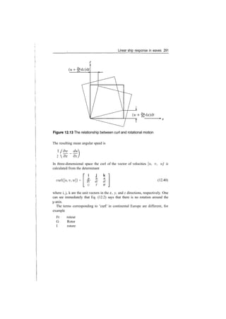 Linear ship response in waves 291
Figure 12.13 The relationship between curl and rotational motion
The resulting mean angular speed is
1 /dw du
2 V ~dx~ ~d~z
In three­dimensional space the curl of the vector of velocities [u, v, w] is
calculated from the determinant
curlQ­w, u, it;]) = . . .
dx dy dz
U V W
(12.40)
where i, j, k are the unit vectors in the x, y, and z directions, respectively. One
can see immediately that Eq. (12.2) says that there is no rotation around the
y­axis.
The terms corresponding to 'curl' in continental Europe are different, for
example
Fr roteur
G Rotor
I rotore
 