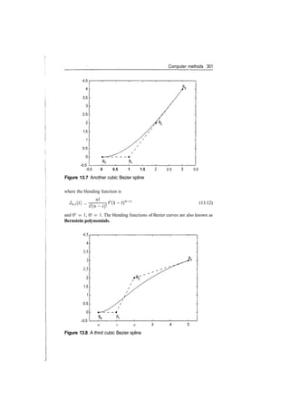 Computer methods 301
4.5
4
3.5
3
2.5
2
1.5
1
0.5
0
­0.5
­0.5 0 0.5 1 1.5
Figure 13.7 Another cubic Bezier spline
where the blending function is
2.5 3.5
Jn,i(t) =
nl
t!(n­i)!
(13.12)
and 0° = 1, 0! = 1. The blending functions of Bezier curves are also known as
Bernstein polynomials.
4.5
4
3.5
3
2.5
2
1.5
1
0.5
0
­0.5
B,
0 1 2
Figure 13.8 A third cubic Bezier spline
 
