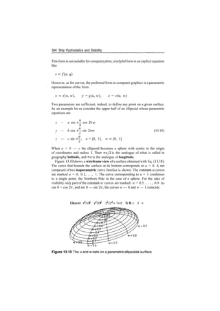 304 Ship Hydrostatics and Stability
This formis not suitable forcomputerplots; ahelpful form is an explicit equation
like
However, as for curves, the preferred form in computer graphics is a parametric
representation of the form
x = x(u,w), y = y(u,w], z = z(u, w)
Two parameters are sufficient, indeed, to define any point on a given surface.
As an example let us consider the upper half of an ellipsoid whose parametric
equations are
u
x — a cos TT— cos 2nw
u
y — b cos TT— sin 2nw (13.18)
Zj
u
z — c sin TT­, u = [0, 1], w = [0, 1]
When a = b — c the ellipsoid becomes a sphere with centre in the origin
of coordinates and radius 1. Then 7ru/2 is the analogue of what is called in
geography latitude, and TTW is the analogue of longitude.
Figure 13.10 shows a wireframe view of a surface obtained with Eq. (13.18).
The curve that bounds the surface at its bottom corresponds to u = 0. A net
composed of two isoparametric curve families is shown. The constant­w curves
are marked u = 0, 0.1, ..., 1. The curve corresponding to u = 1 condenses
to a single point, the Northern Pole in the case of a sphere. For the sake of
visibility only part of the constant­it; curves are marked: w = 0.5, . . . , 0.9. As
cos 0 = cos 2?r, and sin 0 — sin 2?r, the curves w — 0 and w — 1 coincide.
Ellipsoid x
2
/d
2
+ y
2
//^ + z
2
/^
2
=1,0 = 5, 6 = 3, c = 2
w=0.9
w=07
w=lD.6
Figure 13.10 The a and wnets on a parametric ellipsoidal surface
 