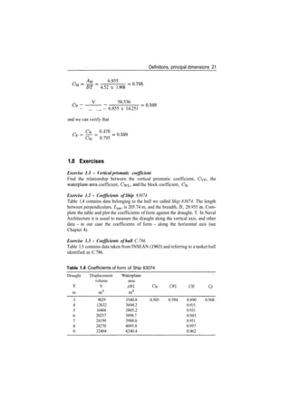 Definitions, principal dimensions 21
6.855
4.52 x 1.908
V 58.536
~ ~ 6.855 x 14.251 ~
and we can verify that
C B _ 0.476
Cp
~C^~ 0.795
1.8 Exercises
Exercise LI - Vertical prismatic coefficient
Find the relationship between the vertical prismatic coefficient, Cyp, the
waterplane­area coefficient, CWL> an
d the block coefficient, CB­
Exercise 1.2 - Coefficients of Ship 83074
Table 1.4 contains data belonging to the hull we called Ship 83074. The length
between perpendiculars, Lpp, is 205.74 m, and the breadth, B, 28.955 m. Com­
plete the table and plot the coefficients of form against the draught, T. In Naval
Architecture it is usual to measure the draught along the vertical axis, and other
data ­ in our case the coefficients of form ­ along the horizontal axis (see
Chapter 4).
Exercise 1.3 ­ Coefficients of hull C.786
Table 1.5 contains data taken from INSEAN (1963) and referring to a tanker hull
identified as C.786.
Table 1.4 Coefficients of form of Ship 83074
Draught
T
m
3
4
5
6
7
8
9
Displacement
volume
V
m3
9029
12632
16404
20257
24199
28270
32404
Waterplane
area
AWL
m2
3540.8
3694.2
3805.2
3898.7
3988.6
4095.8
4240.4
CB CWL CM Cp
0.505 0.594 0.890 0.568
0.915
0.931
0.943
0.951
0.957
0.962
 