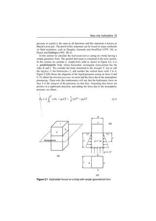 Basic ship hydrostatics 25
pressure at a point is the same in all directions and this statement is known as
Pascals principle. The proof of this statement can be found in many textbooks
on fluid mechanics, such as Douglas, Gasiorek and Swaffiled (1979: 24), or
Pnueli and Gutfinger (1992: 30­1).
In this section we calculate the hydrostaticforces acting on a body having a
simple geometric form. The general derivation is contained in the next section.
In this section we consider a simple­form solid as shown in Figure 2.1; it is
a parallelepipedic body whose horizontal, rectangular cross­section has the
sides B and L. We consider the body immersed to the draught T. Let us call
the top face 1, the bottom face 2, and number the vertical faces with 3 to 6.
Figure 2.1(b) shows the diagrams of the liquid pressures acting on faces 4 and
6. To obtain the absolute pressure we must add the force due to the atmospheric
pressure pQ. Those who like mathematics will say that the hydrostatic force on
face 4 is the integral of the pressures on that face. Assuming that forces are
positive in a rightwards direction, and adding the force due to the atmospheric
pressure, we obtain
jzdz + pQLT = ­7LT2
+ p0LT (2.1)
(b)
(a)
3
(c)
Figure 2.1 Hydrostatic forces on a body with simple geometrical form
 