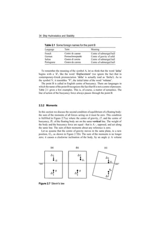 34 Ship Hydrostatics and Stability
Table 2.1 Some foreign names for the point B
Language
French
German
Italian
Portuguese
Term
Centre de carene
Formschwerpunkt
Centre di carena
Centre do carena
Meaning
Centre of submerged hull
Centre of gravity of solid
Centre of submerged hull
Centre of submerged hull
To remember the meaning of the symbol A, let us think that the word 'delta'
begins with a 'd', like the word 'displacement' (we ignore the fact that in
contemporary­Greek pronunciation 'delta' is actually read as 'thelta'). As to
the symbol V, it resembles 'V, the initial letter of the word 'volume'.
The point B is called in English centre of buoyancy. There are languages in
which thename ofthe pointB recognizes the factthatB is not acentre ofpressure.
Table 2.1 gives a few examples. This is, of course, a matter of semantics. The
line of action of the buoyancy force always passes through the point B.
2.3.2 Moments
In this section we discuss the second condition of equilibrium of a floating body:
the sum of the moments of all forces acting on it must be zero. This condition
is fulfilled in Figure 2.1(a) where the centre of gravity, (7, and the centre of
buoyancy, B, of the floating body are on the same vertical line. The weight of
the body and the buoyancy force are equal ­ that is A ­, opposed, and act along
the same line. The sum of their moments about any reference is zero.
Let us assume that the centre of gravity moves in the same plane, to a new
position, GI, as shown in Figure 2.7(b). The sum of the moments is no longer
zero; it causes a clockwise inclination of the body, by an angle <p. A volume
(a) (b) (c)
Figure 2.7 Stevin's law
 