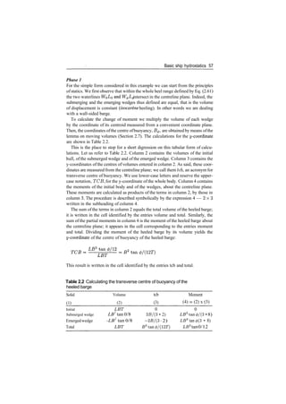 Basic ship hydrostatics 57
Phase 1
For the simple form considered in this example we can start from the principles
ofstatics. We first observe that within the whole heel range defined by Eq. (2.61)
the two waterlines WQ^O an
d W^L^ intersect in the centreline plane. Indeed, the
submerging and the emerging wedges thus defined are equal, that is the volume
of displacement is constant (isocarene heeling). In other words we are dealing
with a wall­sided barge.
To calculate the change of moment we multiply the volume of each wedge
by the coordinate of its centroid measured from a convenient coordinate plane.
Then, the coordinates ofthe centre ofbuoyancy, B^, are obtained by means ofthe
lemma on moving volumes (Section 2.7). The calculations for the y­coordinate
are shown in Table 2.2.
This is the place to stop for a short digression on this tabular form of calcu­
lations. Let us refer to Table 2.2. Column 2 contains the volumes of the initial
hull, ofthe submerged wedge and of the emerged wedge. Column 3 contains the
y­coordinates ofthe centres of volumes entered in column 2. As said, these coor­
dinates are measured from the centreline plane; we call them tcb, an acronym for
transverse centre of buoyancy. We use lower­case letters and reserve the upper­
case notation, TCB, for the y­coordinate of the whole body. Column 4 contains
the moments of the initial body and of the wedges, about the centreline plane.
These moments are calculated as products of the terms in column 2, by those in
column 3. The procedure is described symbolically by the expression 4 — 2 x 3
written in the subheading of column 4.
The sum of the terms in column 2 equals the total volume of the heeled barge;
it is written in the cell identified by the entries volume and total. Similarly, the
sum of the partial moments in column 4 is the moment of the heeled barge about
the centreline plane; it appears in the cell corresponding to the entries moment
and total. Dividing the moment of the heeled barge by its volume yields the
y­coordinate of the centre of buoyancy of the heeled barge:
This result is written in the cell identified by the entries tcb and total.
Table 2.2 Calculating the transverse centre of buoyancy of the
heeled barge
Solid
(1)
Initial
Submerged wedge
Emergedwedge
Total
Volume
(2)
LET
LB2
tan 0/8
­LB2
tan 0/8
LET
tcb
(3)
0
2J3/(3 • 2)
­2£/(3 ­ 2)
£2
tan0/(12T)
Moment
(4) = (2) x (3)
0
L£3
tan0/(3 • 8)
LB3
tan 0(3 • 8)
LB3
tan0/12
 