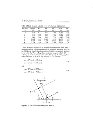 62 Ship Hydrostatics and Stability
Table 2.4 Data of vessel Lido 9 at 44.16 m3
volume of displacement
Heel angle
(°)
0
15
30
45
60
75
90
Draught
(m)
1.729
1.575
1.163
0.600
­0.012
­0.693
­1.354
KN
(m)
0
1.122
1.979
2.595
2.945
2.874
2.539
NB
(m)
1.272
1.121
0.711
0.107
­0.625
­1.393
­2.108
NM
(m)
4.596
3.711
2.857
1.830
0.479
­0.869
­13.314
LCB
(m)
­1.735
­1.799
­1.932
­2.047
­2.072
­2.008
­1.970
NML
(m)
23.371
23.730
23.154
23.133
17.473
14.298
12.792
Next, we project all points we are interested in on a transverse plane, that is a
plane for which the longitudinal coordinate, x, is constant. We do this as in Fig­
ure 2.14. Let our plane be the midship section. ForLido 9 this section is described
by the points PI, P2, ..., PIS whose coordinates are given in Table 2.5.
Let XB, y­& be the coordinates ofthe centre ofbuoyancy, B, and XM, yu those
of the metacentre, M. With the help of Figure 2.22 we can write
2/s ­ NB sin
= KN sin </> + NB cos
(2.73)
and
yu = KN cos fi ­ KM sin
zu — KN sin 0 ­h NM cos
(2.74)
Figure 2.22 The coordinates of the points B and M
 