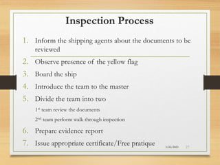 Usn Inspection SHIP INSPECTION - SSC.ppt