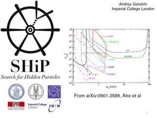 1
Andrey Golutvin
Imperial College London
 