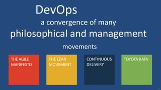 4
THE LEAN
MOVEMENT
CONTINUOUS
DELIVERY
TOYOTA KATATHE AGILE
MANIFESTO
DevOps
a convergence of many
philosophical and mana...