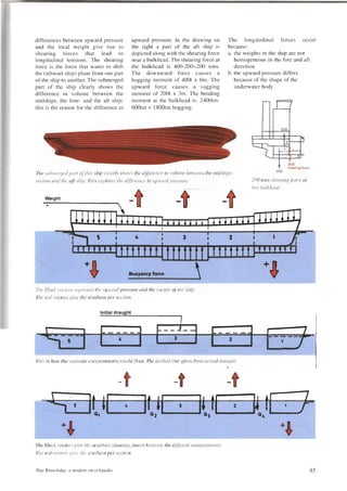 Ship knowledge a modern encyclopedia | PDF